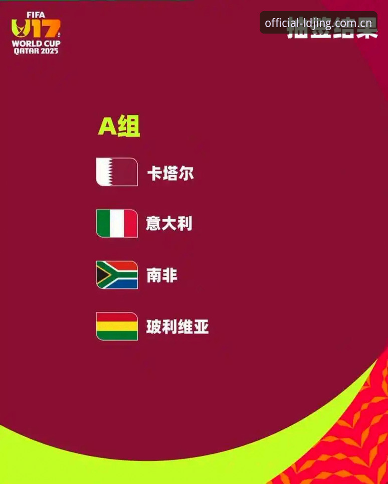 乐竞体育正版授权入口官方下载 U17世界杯抽签结果出炉,中国男女足能否在乐竞体育平台见证突破?