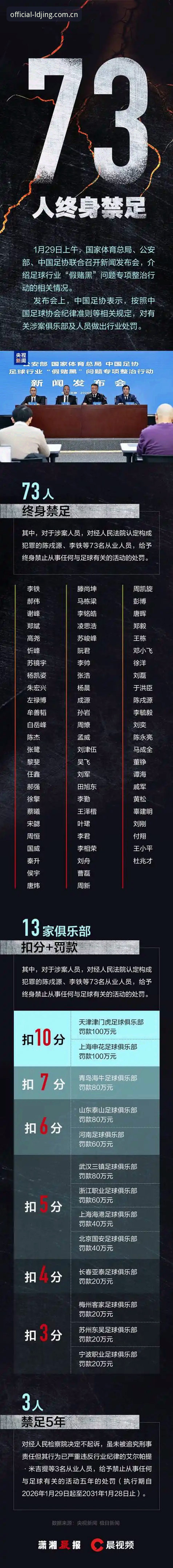 乐竞体育平台深度评测：足协禁足名单事件背后的行业生态与警示